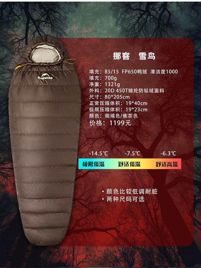 款睡袋怎么选？不踩雷指南澳门新葡京户外新手的第一(图4)