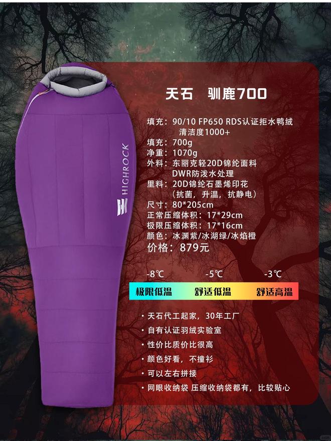 款睡袋怎么选？不踩雷指南澳门新葡京户外新手的第一(图5)