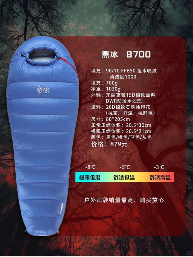 款睡袋怎么选？不踩雷指南澳门新葡京户外新手的第一(图3)