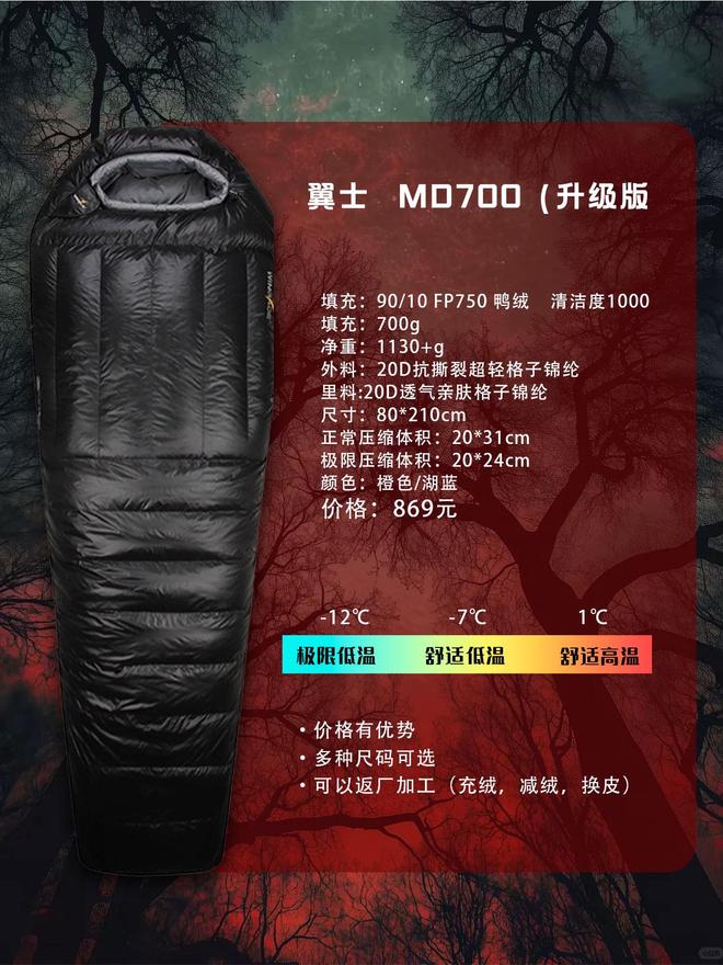 款睡袋怎么选？不踩雷指南澳门新葡京户外新手的第一(图9)